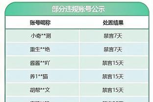 告别！塔雷米将离开波尔图加盟国米，本轮攻入绝杀球后他流下泪水